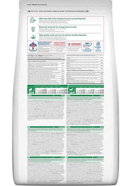 Medium Puppy Kuzulu&pirinçli Orta Irk Yavru Köpek Maması 14 kg fiyatları