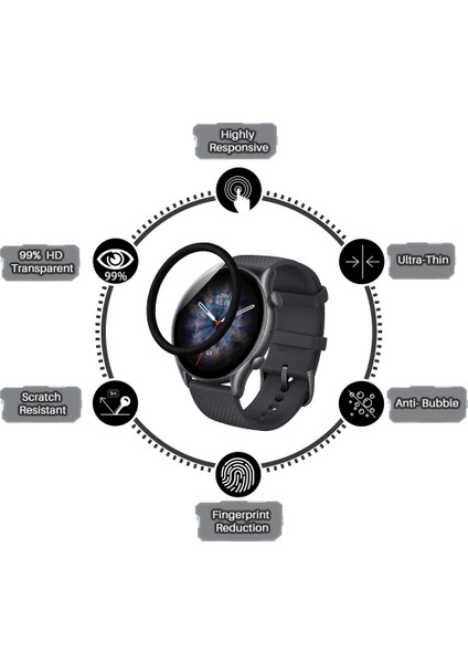 Amazfit Gtr 3 / Amazfit Gtr 3 Pro Uyumlu Nano Ekran Koruyucu