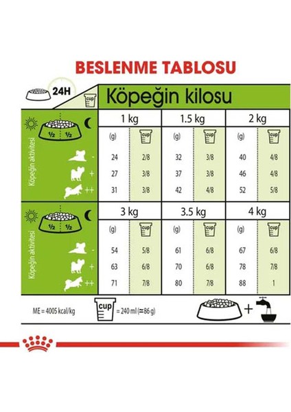 Xsmall Adult Yetişkin Köpek Maması 3 kg fırsatları