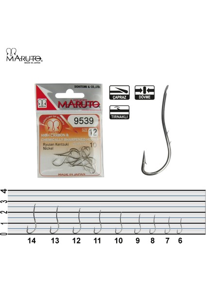 9539 Ryusen Kentsuki Nikel Iğne No:11 fırsatları