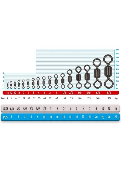 Paslanmaz Fırdöndü  BL1001 No:7