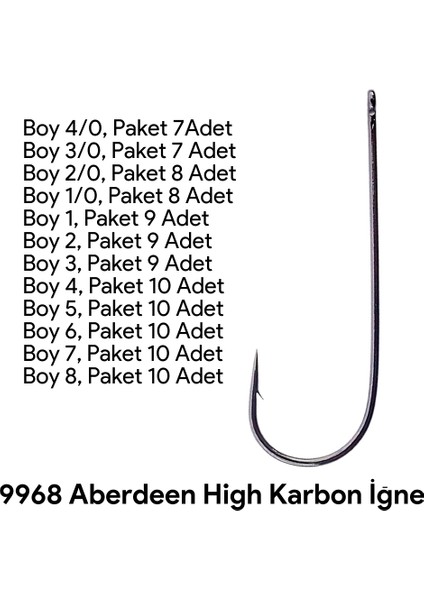 9968 Aberdeen Delikli Iğne No:4/0