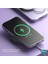 Apple iPhone 15 Plus Kılıf Transparent Soft Şeffaf 4