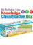 Circle Toys Ahşap Bilgi Sınıflandırma Kutusu Eğitici Mazgallı Oyuncak 88 Parça Knowledge Classification Box 4