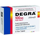 Sevin Degra 100 Mg 4 Kapsül Vitamin - Cinsel Sertleştirici - Viag'ın Aynısı