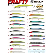 Wily Crafty 12.5 cm Maket Balık 13 gr (0-0.5m) Renk:14
