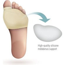 Aurafix Metatarsal Ped Gümüş İyon Kumaş Çift 816