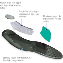 Aurafix Pes Planus Düz Taban Tabanlığı Terletmez TG-812