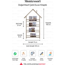 Naturel Home Çatılı Kitaplık Masif Ahşap Montessori Çatılı Duvar Kitaplık