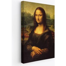 Harita Sepeti Leonardo Da Vinci'nin Ünlü Eseri Mona Lisa Kanvas TABLOSU-5126