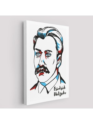 Harita Sepeti Friedrich Nietzsche Dekoratif Kanvas TABLO-5920