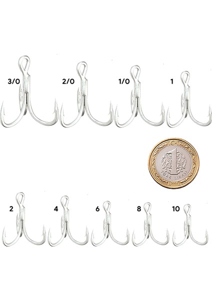 1215 Round Bent High Carbon Nikel 3’lü Iğne No:10 modelleri