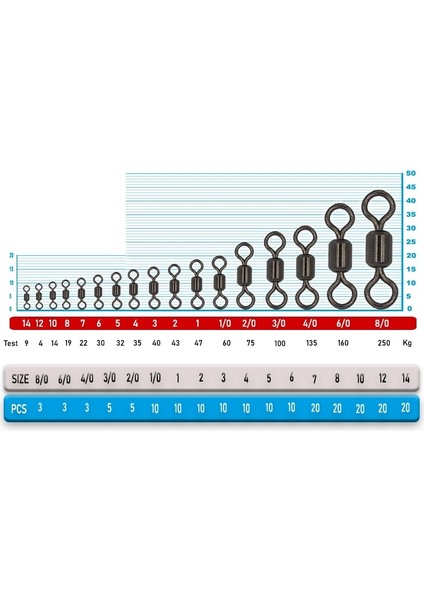 Paslanmaz Fırdöndü BL1001 No:1