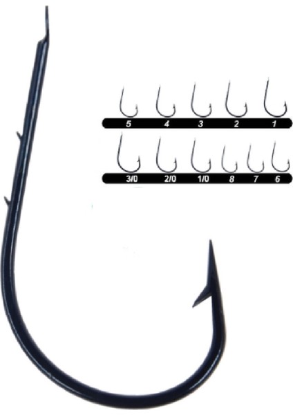 1397 (496) Mavi Çift Tırnak Olta Iğnesi 100’LÜ No:1