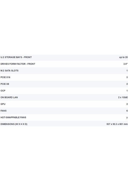 Ibm Barreleye G2 – Dvt L10 Server Sunucu ve Güç Kaynağı