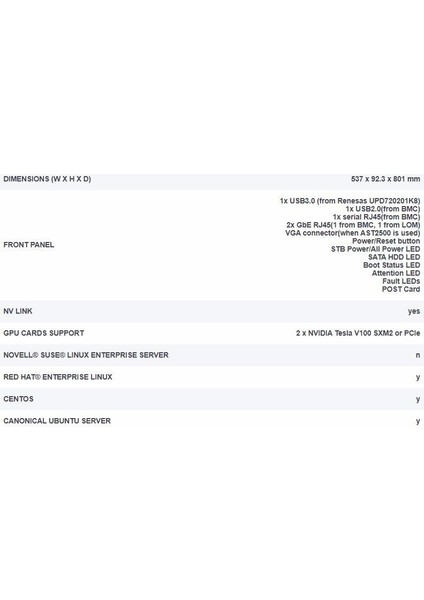 Ibm Barreleye G2 – Dvt L10 Server Sunucu ve Güç Kaynağı