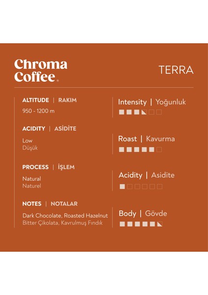 Chroma Coffee Classic Series Tanışma Paketi 30 Adet Nespresso Uyumlu Kapsül Kahve