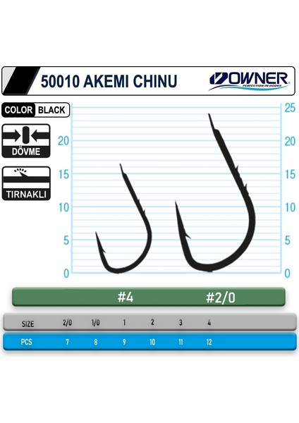 50010 Akemi Chinu Black Iğne No:4