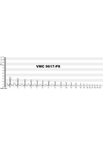 9617PS Perma Steel Hı Carbon 3’lü Iğne 10’lu Paket No:1/0