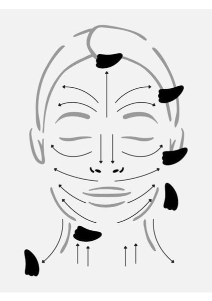 Gua Sha Yüz Masaj Aleti fiyatları