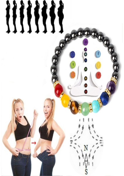 Doğal Taş Çakra Bileklik fiyatları