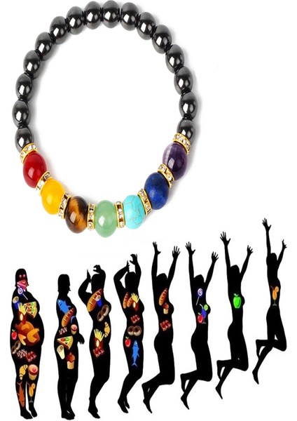 Doğal Taş Çakra Bileklik modelleri