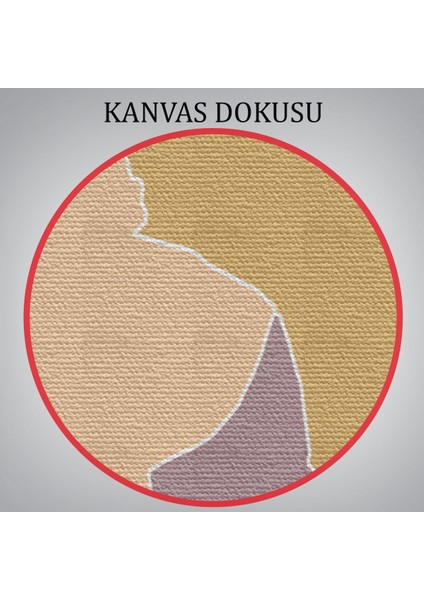 Düzce Ili ve Ilçeler Haritası Dekoratif Kanvas Tablo 1325