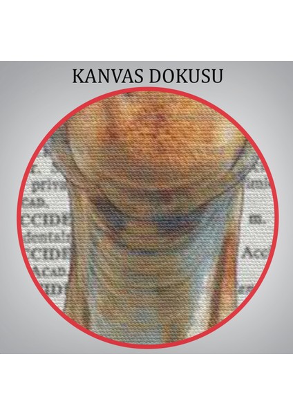 Sözlük Sayfasındaki Zürada Dekoratif Duvar TABLOSU-6221 indirimleri