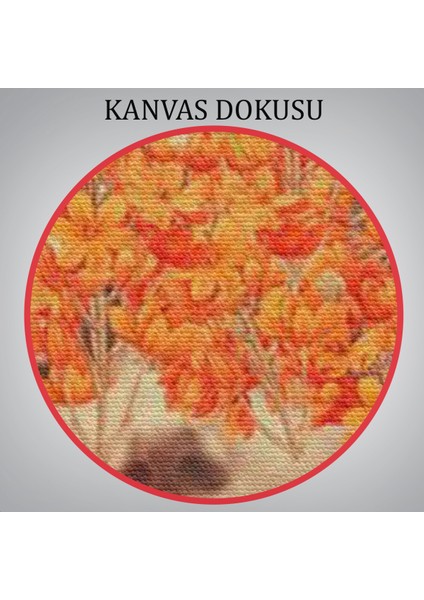 Gerçeküstü Kadın Kanvas Duvar Sanatı, Portakal Çiçekleri Kanvas TABLO-5232 indirimleri