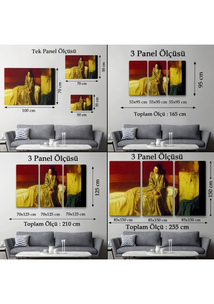 Müjde Henry Ossawa Tanner Kanvas Tablo, Klasik SANAT-5398 fırsatları