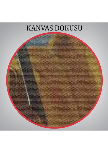 Hz Ibrahimin Isak/ismail In Kurban Edilmesi Orazio Riminaldi Duvar TABLOSU-6025
