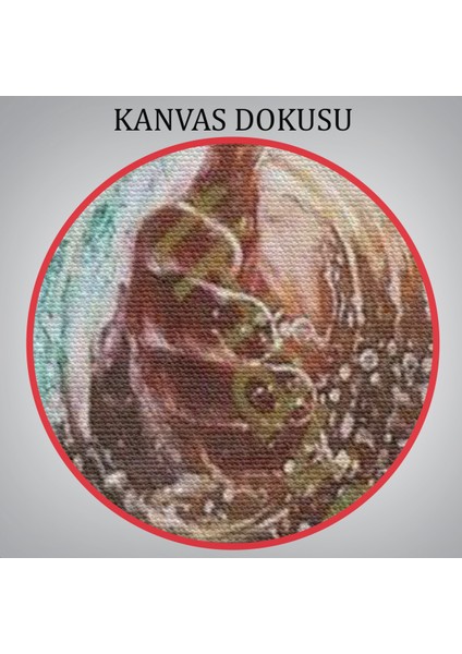 Tanrının Eli Dekoratif Duvar Tablosu, İSA-6307 indirimleri