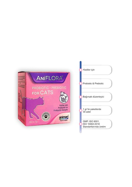 Aniflora Probiotic&prebiotic For Cats Kediler Için Probiyotik ve Prebiyotik Karışımı