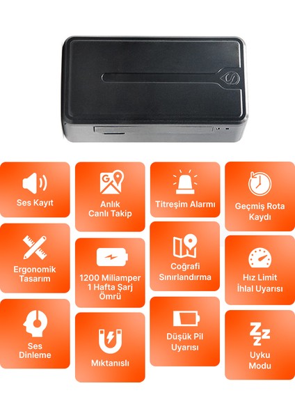 R11 Araç Motosiklet Kablosuz Mıktanıslı Şarj Edilebilir Mini Gps Takip Cihazı fırsatları