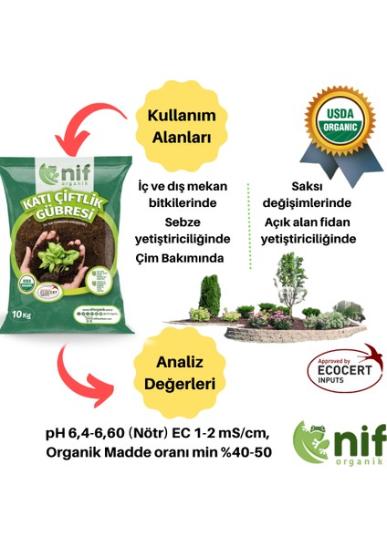 Katı Çiftlik Gübresi 10 kg fiyatları