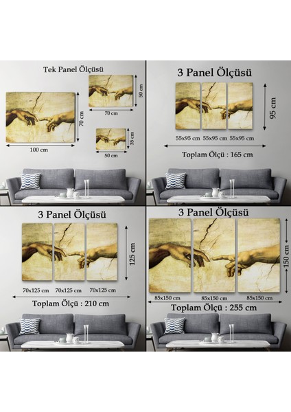 Yaratılışı Tablosu - The Creation Of ADAM-6596 fırsatları