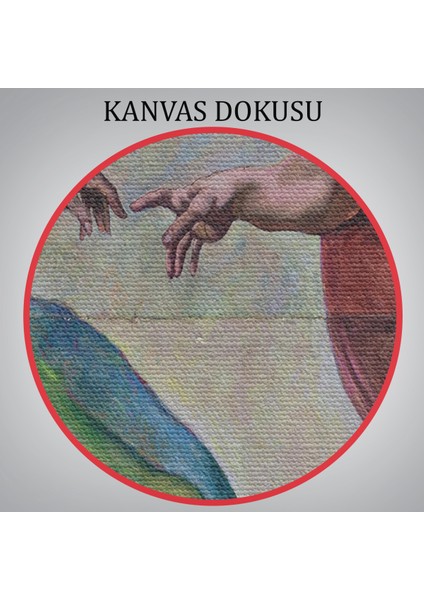 Yaratılışı Uzanan Eller Kanvas Tablo, Eli, Tanrının ELI-5186