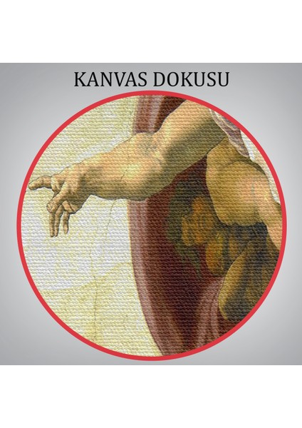 Yaratılışı Tablosu - The Creation Of ADAM-6631 indirimleri