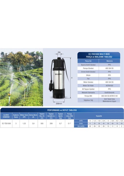 Diamond EC-TDS1000 - 1,25 Hp - 220 V Multi Inox Dalgıç Pompa