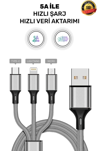 Huawei Xiaomi Samsung Iphone Uyumlu 5A Örgü Hasır Çoklu Şarj Kablosu Type-C Micro Lightning