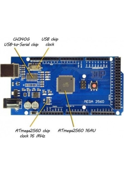 Arduino Mega 2560 R3 Klon + USB Kablo - (Usb Chip CH340)