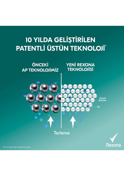 Kadın Sprey Deodorant Sexy Bouquet 72 Saat Kesintisiz Üstün Koruma 150 ml X2