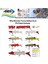 Turna Silikonu 8 cm Wily Monster 5’li Paket Renk:1 1