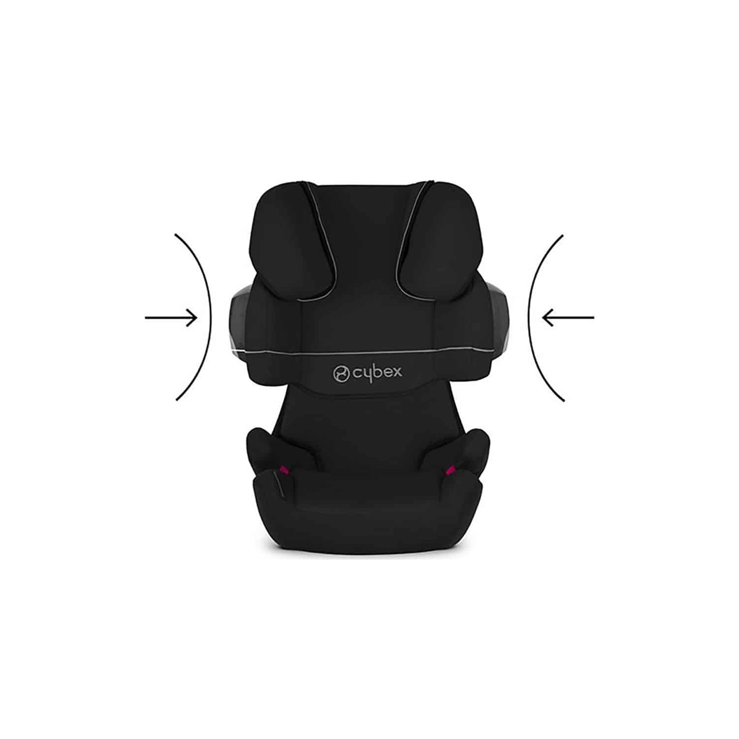 cybex solution