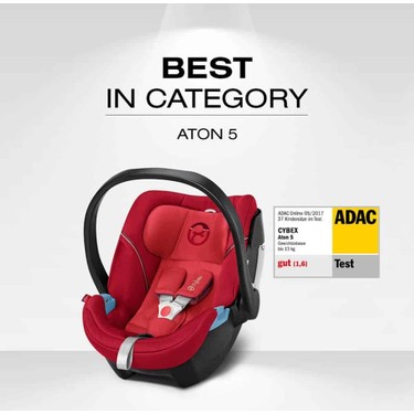 cybex aton 5 adac test