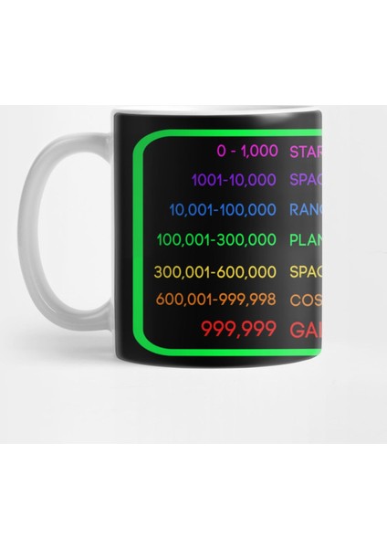 Buzz Lightyear Space Ranger Spin Kupa Bardak