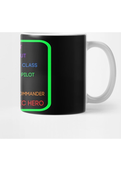Buzz Lightyear Space Ranger Spin Kupa Bardak
