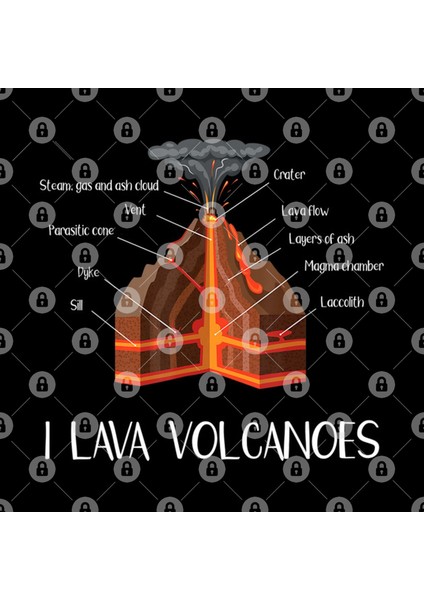 Earth Magma Lava Volcano Geology Science Kids Kupa Bardak