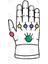 Infinity Gauntlet Kupa Bardak 3
