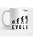 Bushcraft Evolution Wilderness Kupa Bardak 1